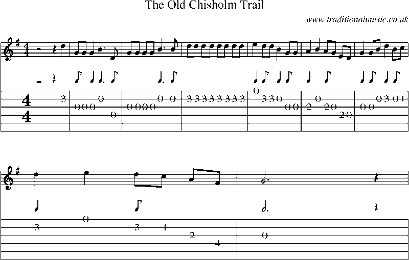 Guitar Tab and Sheet Music for The Old Chisholm Trail