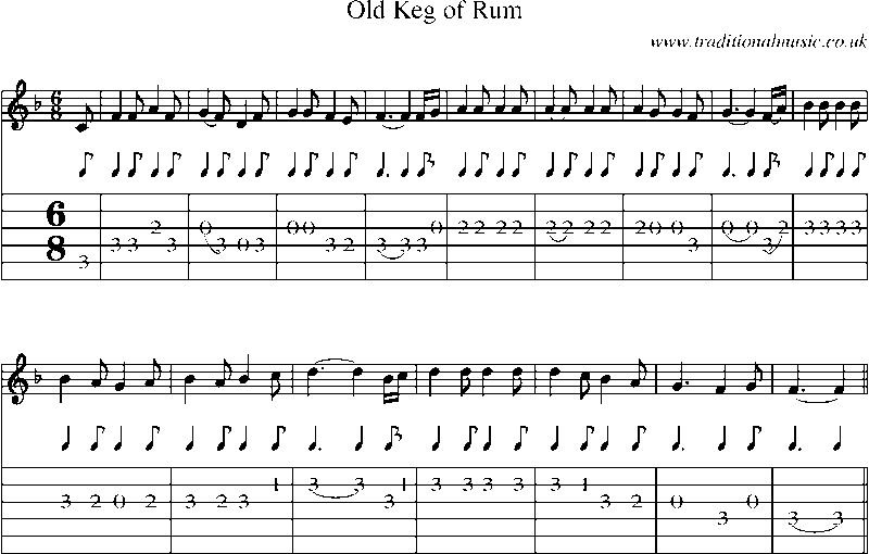Guitar Tab and Sheet Music for Old Keg Of Rum