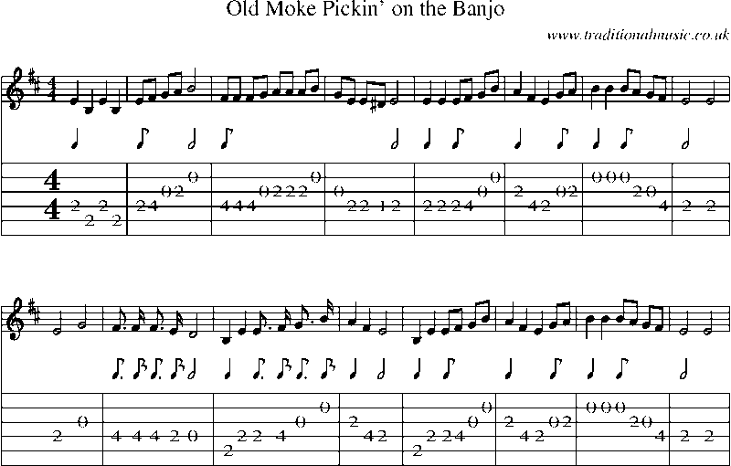 Guitar Tab and Sheet Music for Old Moke Pickin' On The Banjo