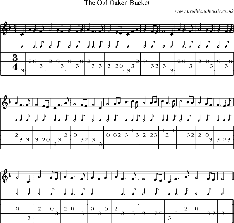 Guitar Tab and Sheet Music for The Old Oaken Bucket