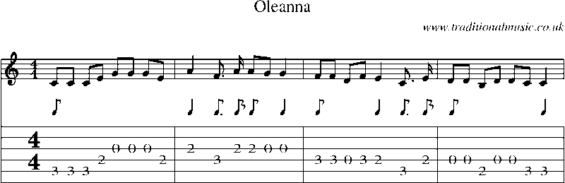 Guitar Tab and Sheet Music for Oleanna