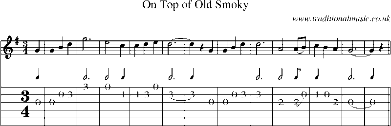Guitar Tab and Sheet Music for On Top Of Old Smoky