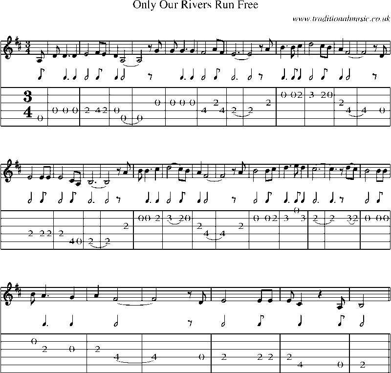 Guitar Tab and Sheet Music for Only Our Rivers Run Free