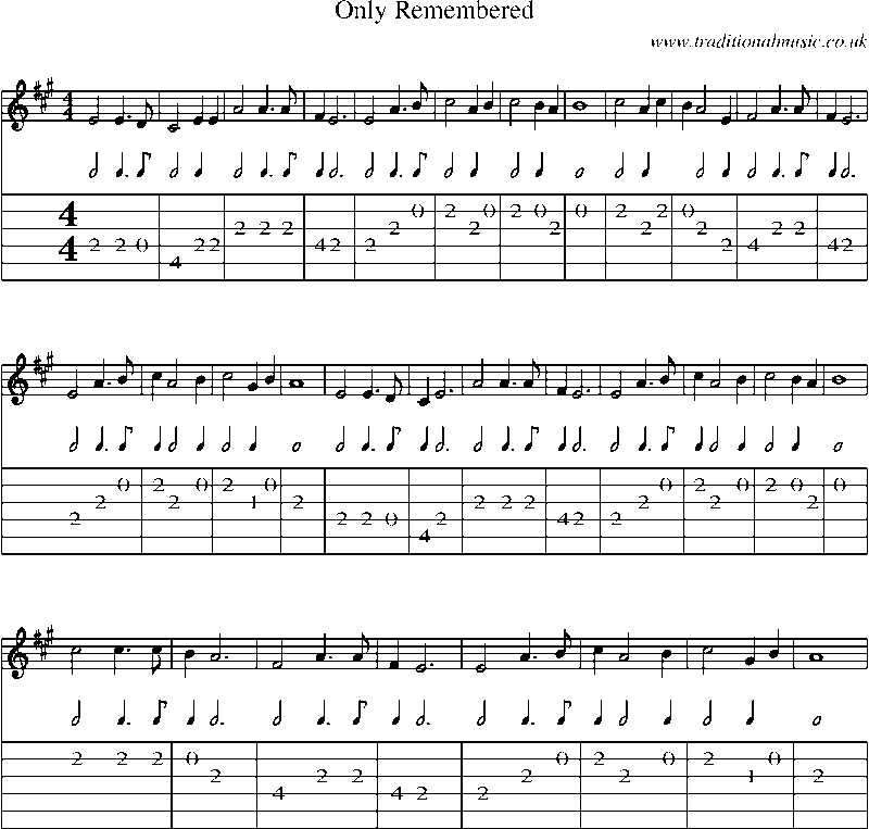 Guitar Tab and Sheet Music for Only Remembered