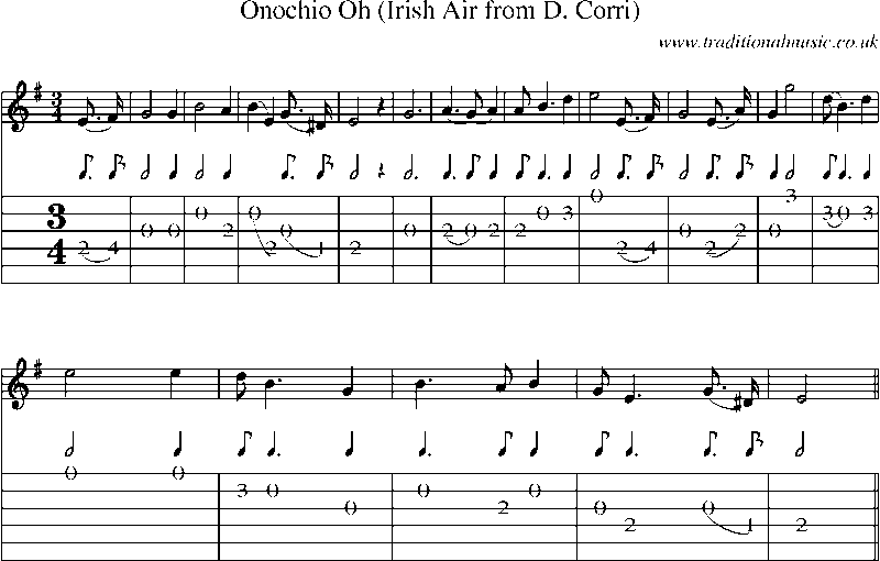 Guitar Tab and Sheet Music for Onochio Oh (irish Air From D. Corri)