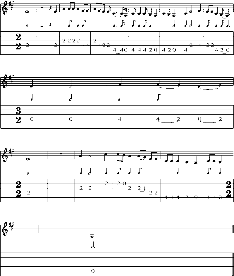 Guitar Tab and Sheet Music for Otto Wood The Bandit