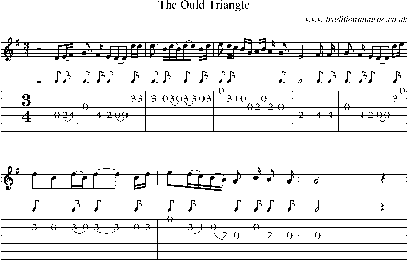 Guitar Tab and Sheet Music for The Ould Triangle(1)