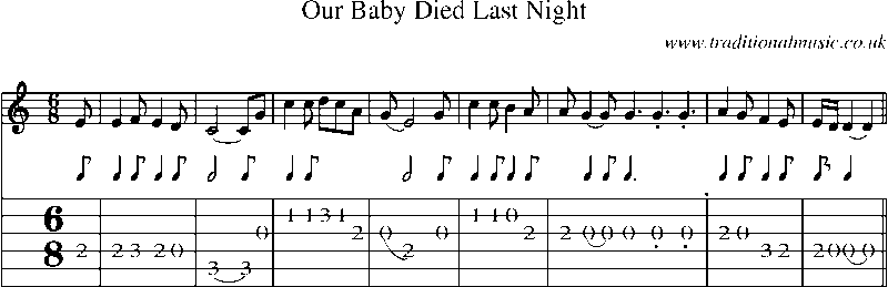 Guitar Tab and Sheet Music for Our Baby Died Last Night