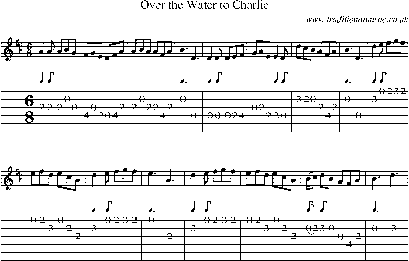 Guitar Tab and Sheet Music for Over The Water To Charlie