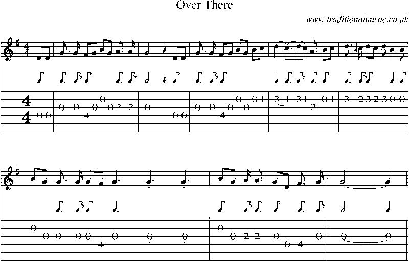 Guitar Tab and Sheet Music for Over There