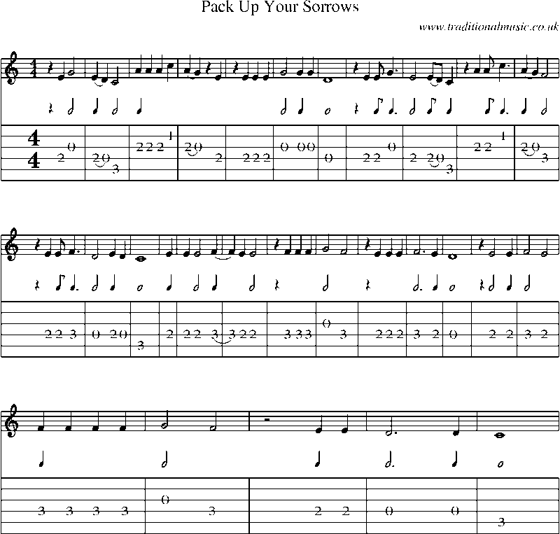 Guitar Tab and Sheet Music for Pack Up Your Sorrows
