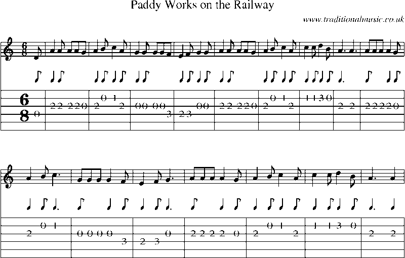 Guitar Tab and Sheet Music for Paddy Works On The Railway