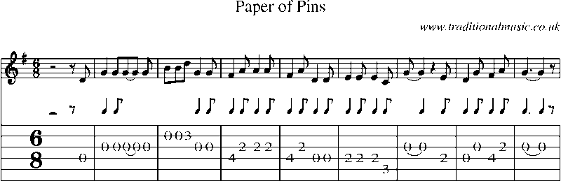 Guitar Tab and Sheet Music for Paper Of Pins