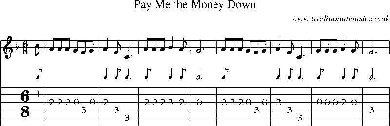 Guitar Tab and Sheet Music for Pay Me The Money Down