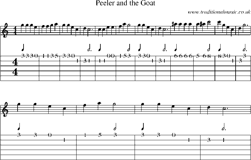 Guitar Tab and Sheet Music for Peeler And The Goat