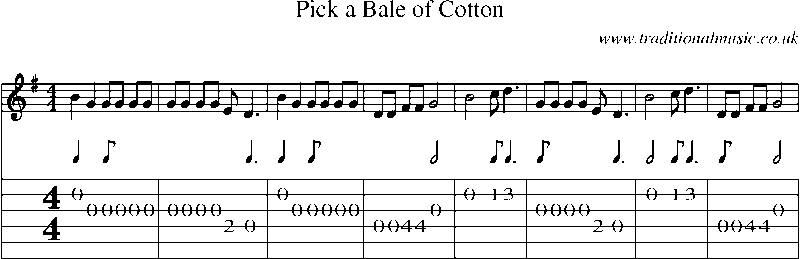 Guitar Tab and Sheet Music for Pick A Bale Of Cotton
