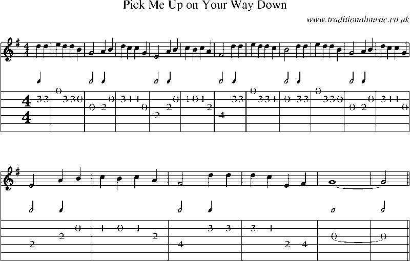 Guitar Tab and Sheet Music for Pick Me Up On Your Way Down