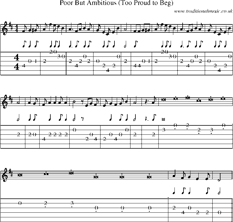 Guitar Tab and Sheet Music for Poor But Ambitious (too Proud To Beg)