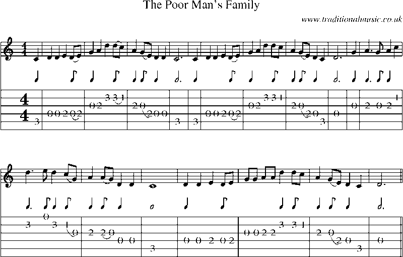 Guitar Tab and Sheet Music for The Poor Man's Family