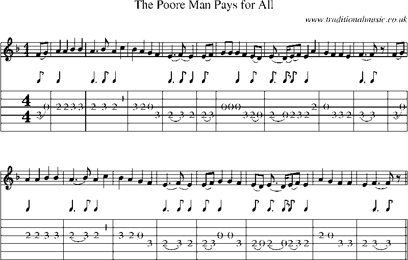 Guitar Tab and Sheet Music for The Poore Man Pays For All