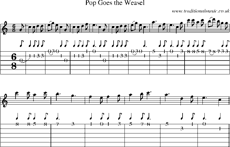 Guitar Tab and Sheet Music for Pop Goes The Weasel