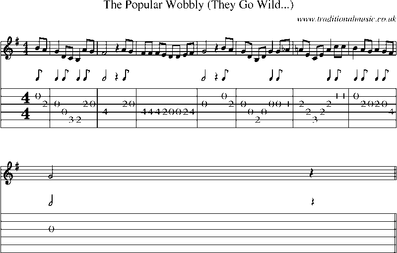 Guitar Tab and Sheet Music for The Popular Wobbly (they Go Wild...)