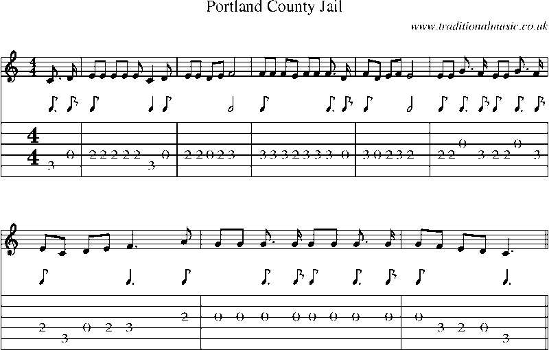 Guitar Tab and Sheet Music for Portland County Jail