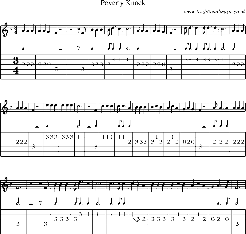 Guitar Tab and Sheet Music for Poverty Knock