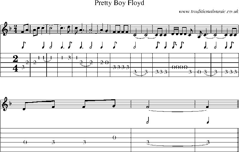 Guitar Tab and Sheet Music for Pretty Boy Floyd