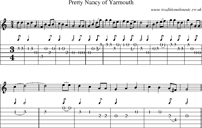 Guitar Tab and Sheet Music for Pretty Nancy Of Yarmouth