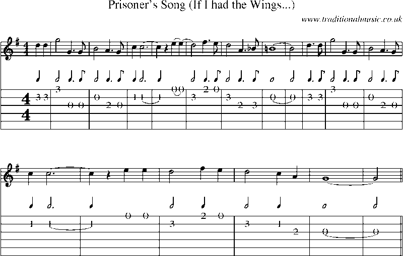 Guitar Tab and Sheet Music for Prisoner's Song (if I Had The Wings...)