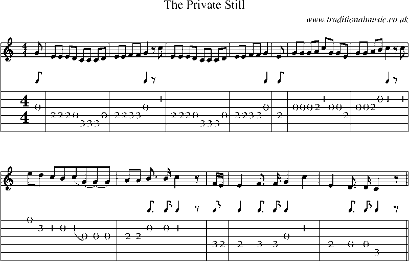 Guitar Tab and Sheet Music for The Private Still