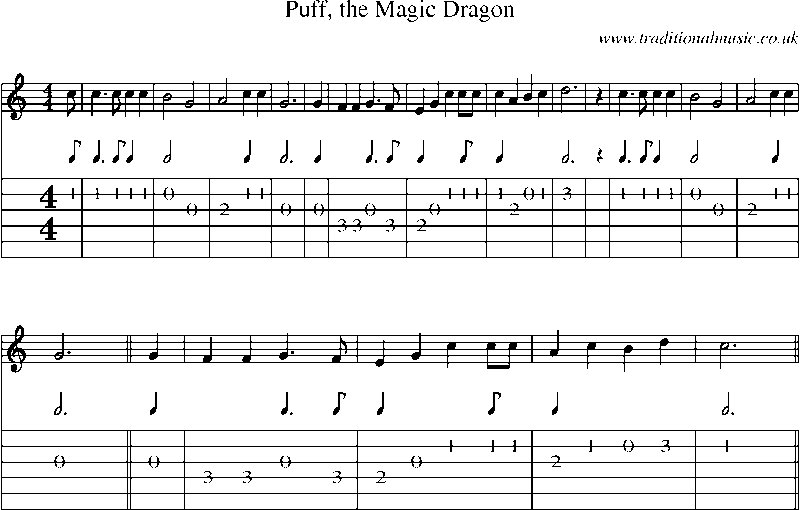 Guitar Tab and Sheet Music for Puff, The Magic Dragon