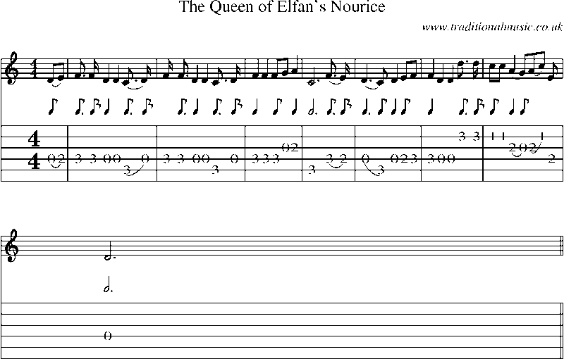 Guitar Tab and Sheet Music for The Queen Of Elfan's Nourice