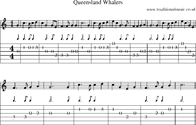 Guitar Tab and Sheet Music for Queensland Whalers