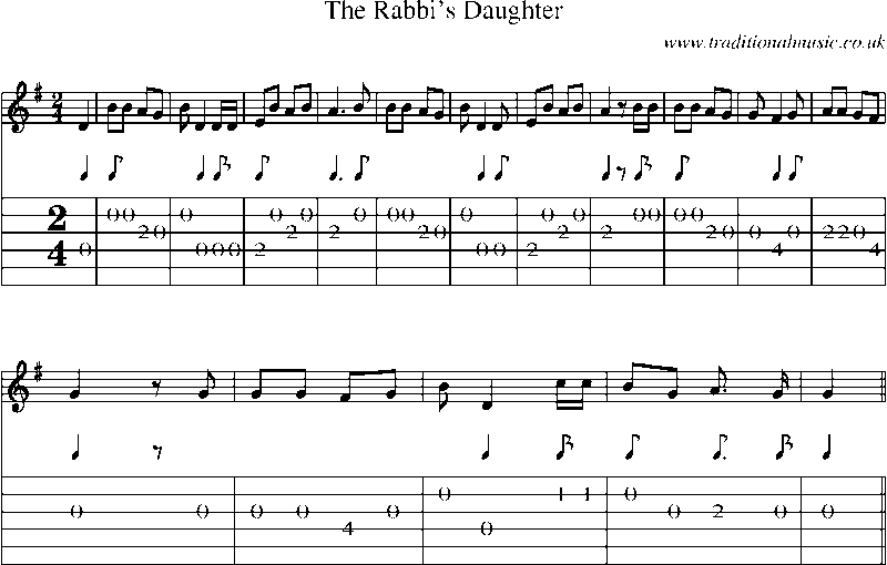 Guitar Tab and Sheet Music for The Rabbi's Daughter