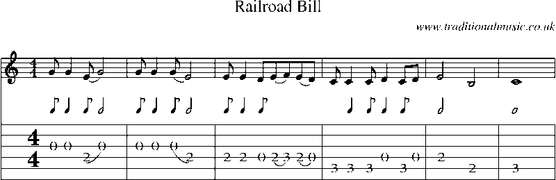 Guitar Tab and Sheet Music for Railroad Bill