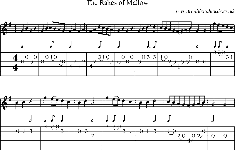 Guitar Tab and Sheet Music for The Rakes Of Mallow