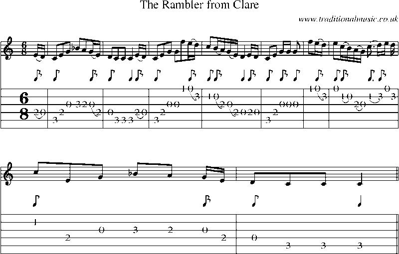 Guitar Tab and Sheet Music for The Rambler From Clare
