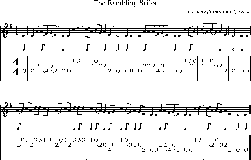 Guitar Tab and Sheet Music for The Rambling Sailor