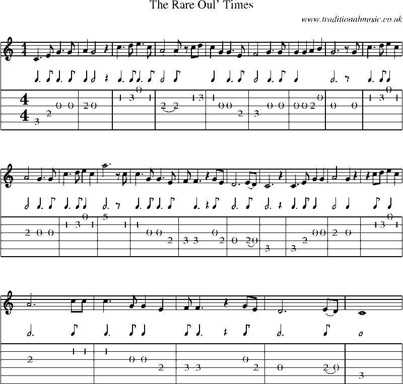 Guitar Tab and Sheet Music for The Rare Oul' Times