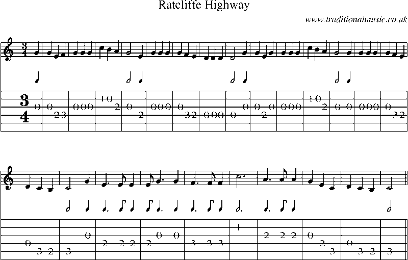 Guitar Tab and Sheet Music for Ratcliffe Highway(1)