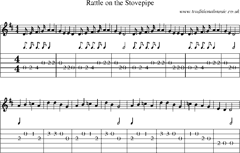 Guitar Tab and Sheet Music for Rattle On The Stovepipe