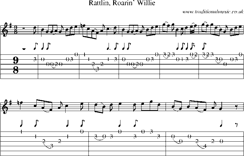 Guitar Tab and Sheet Music for Rattlin, Roarin' Willie
