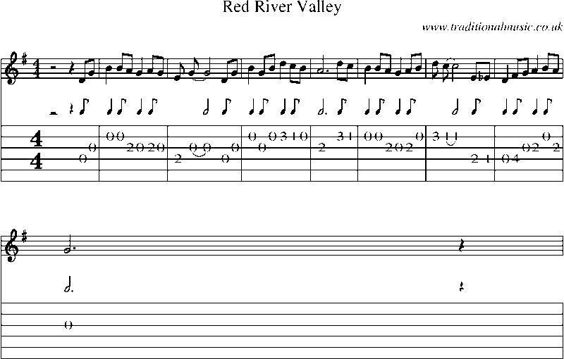 Guitar Tab and Sheet Music for Red River Valley
