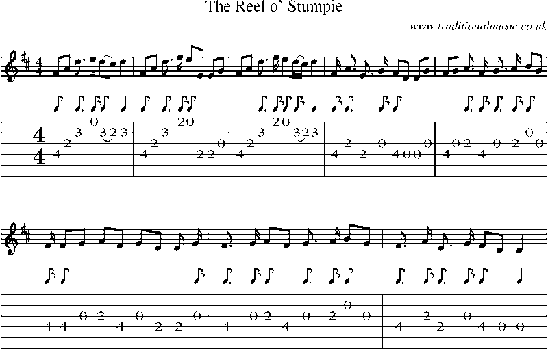 Guitar Tab and Sheet Music for The Reel O' Stumpie