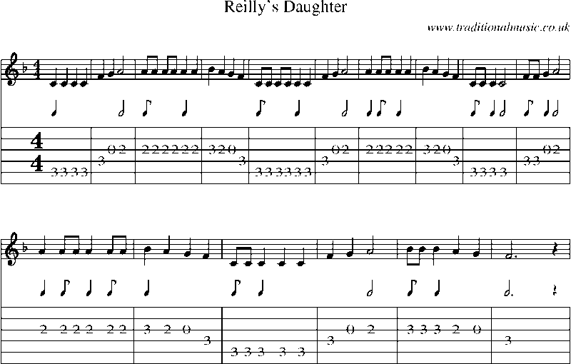 Guitar Tab and Sheet Music for Reilly's Daughter(1)