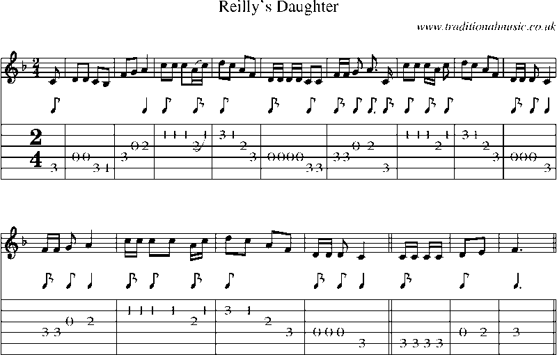 Guitar Tab and Sheet Music for Reilly's Daughter