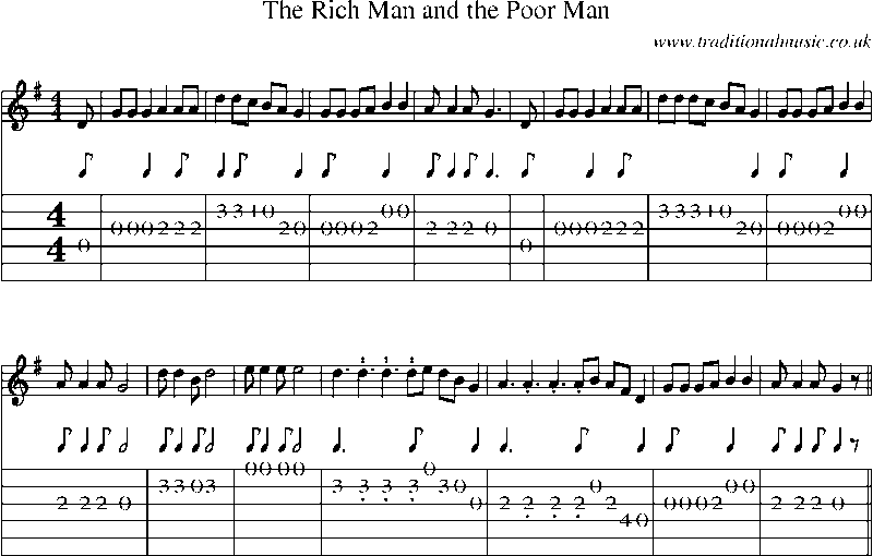 Guitar Tab and Sheet Music for The Rich Man And The Poor Man