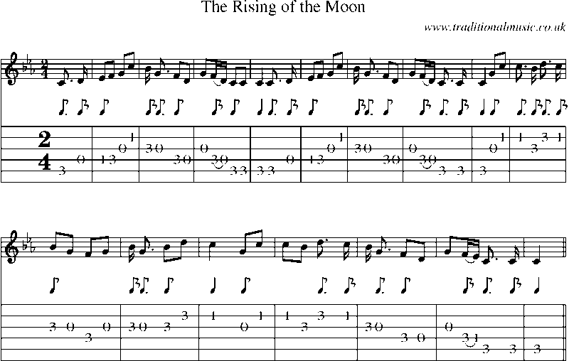 Guitar Tab and Sheet Music for The Rising Of The Moon